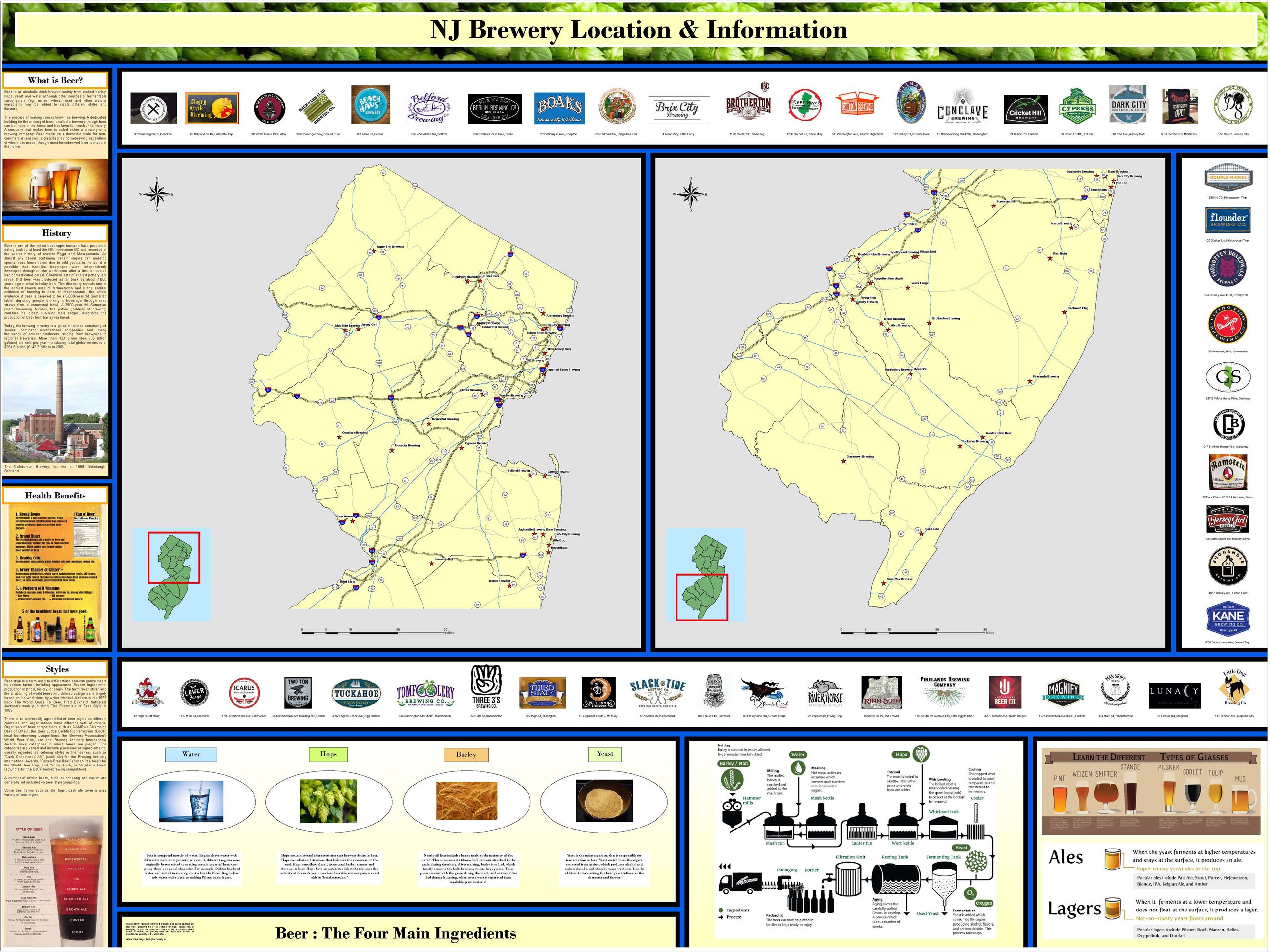 Number 17 NJ Brewery Location and Information